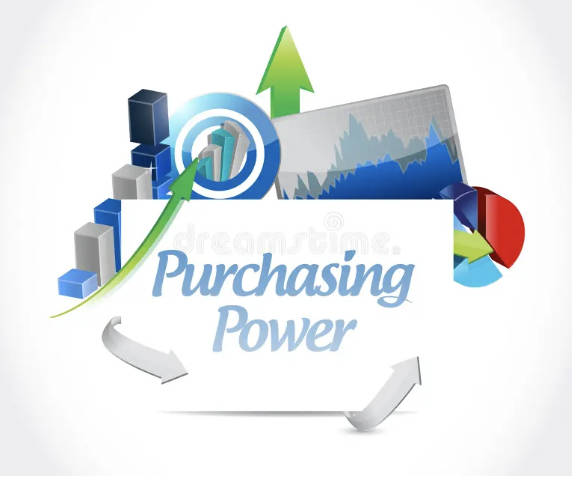 Say Goodbye to Pricing Power and Hello Purchasing Power